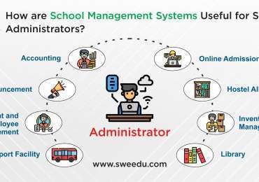 How are School Management Systems Useful for School Administrators?