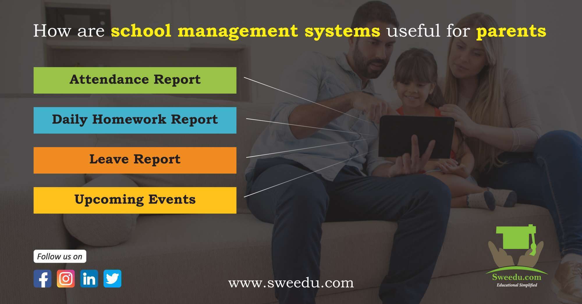 How are School Management Systems Useful for Parents?