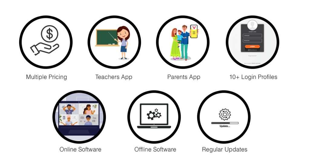 school management software