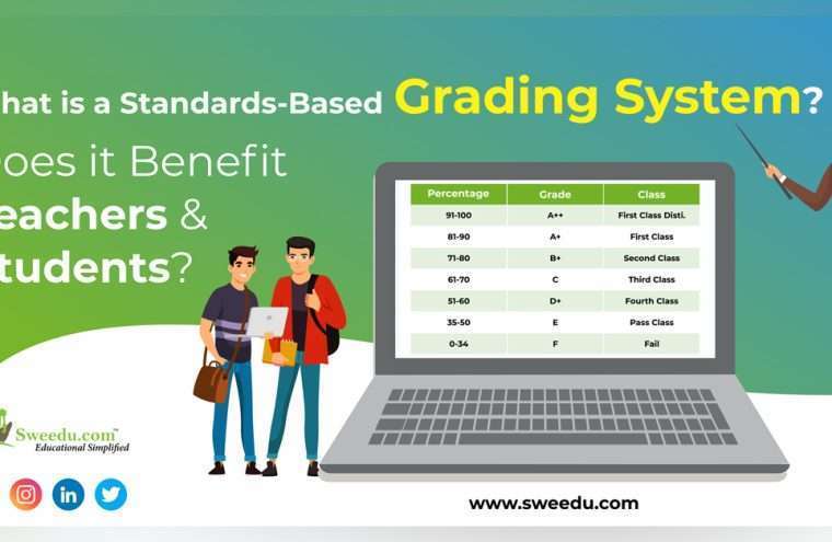 Standards-Based Grading System