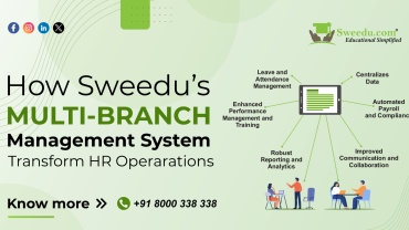 Sweedu’s Multi-Branch Management System: Transforming HR Operarations