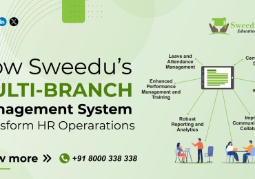 Sweedu’s Multi-Branch Management System: Transforming HR Operarations