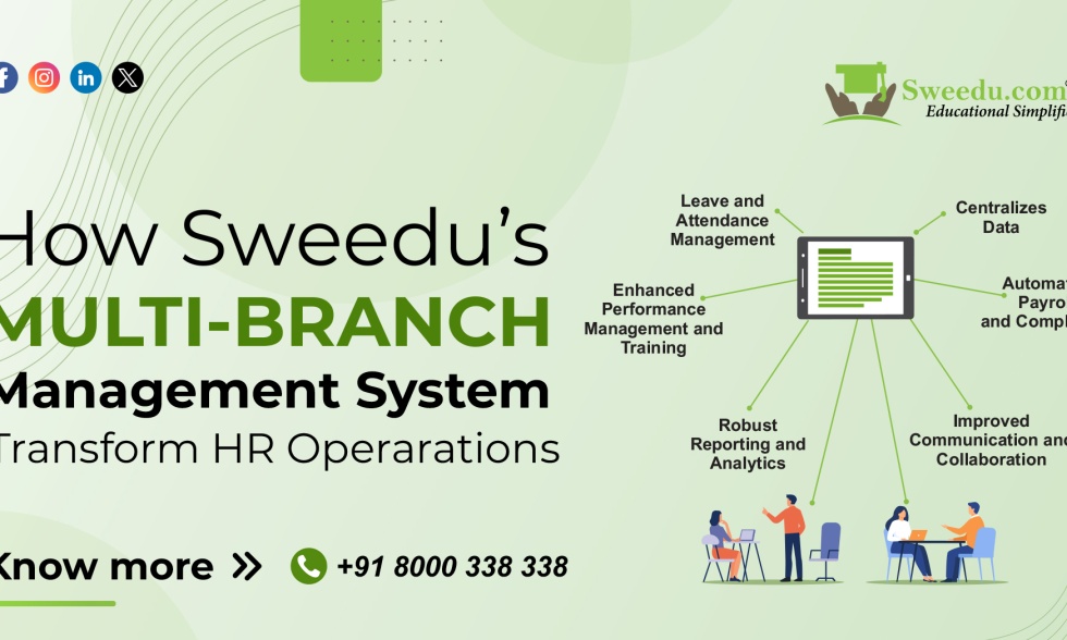 Sweedu’s Multi-Branch Management System: Transforming HR Operarations