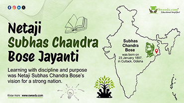 Netaji Subhas Chandra Bose: Inspiring the New Generation Through Education