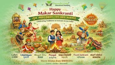 Celebrating Hindi Panchang–Nutan Varsh