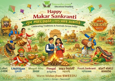 Celebrating Hindi Panchang–Nutan Varsh