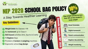 NEP 2020 School Bag Policy